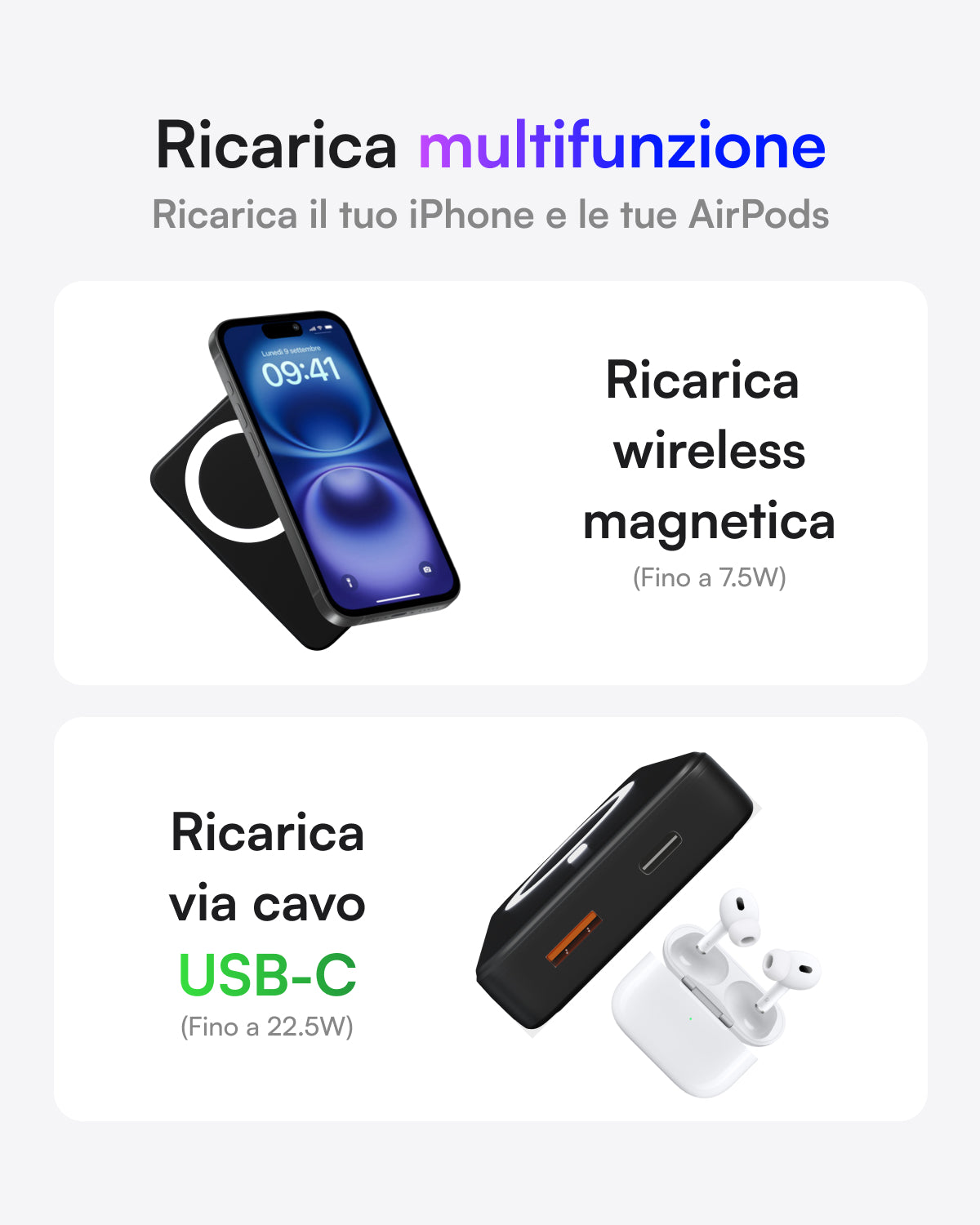 Powerbank 10K MagSafe (Nero)