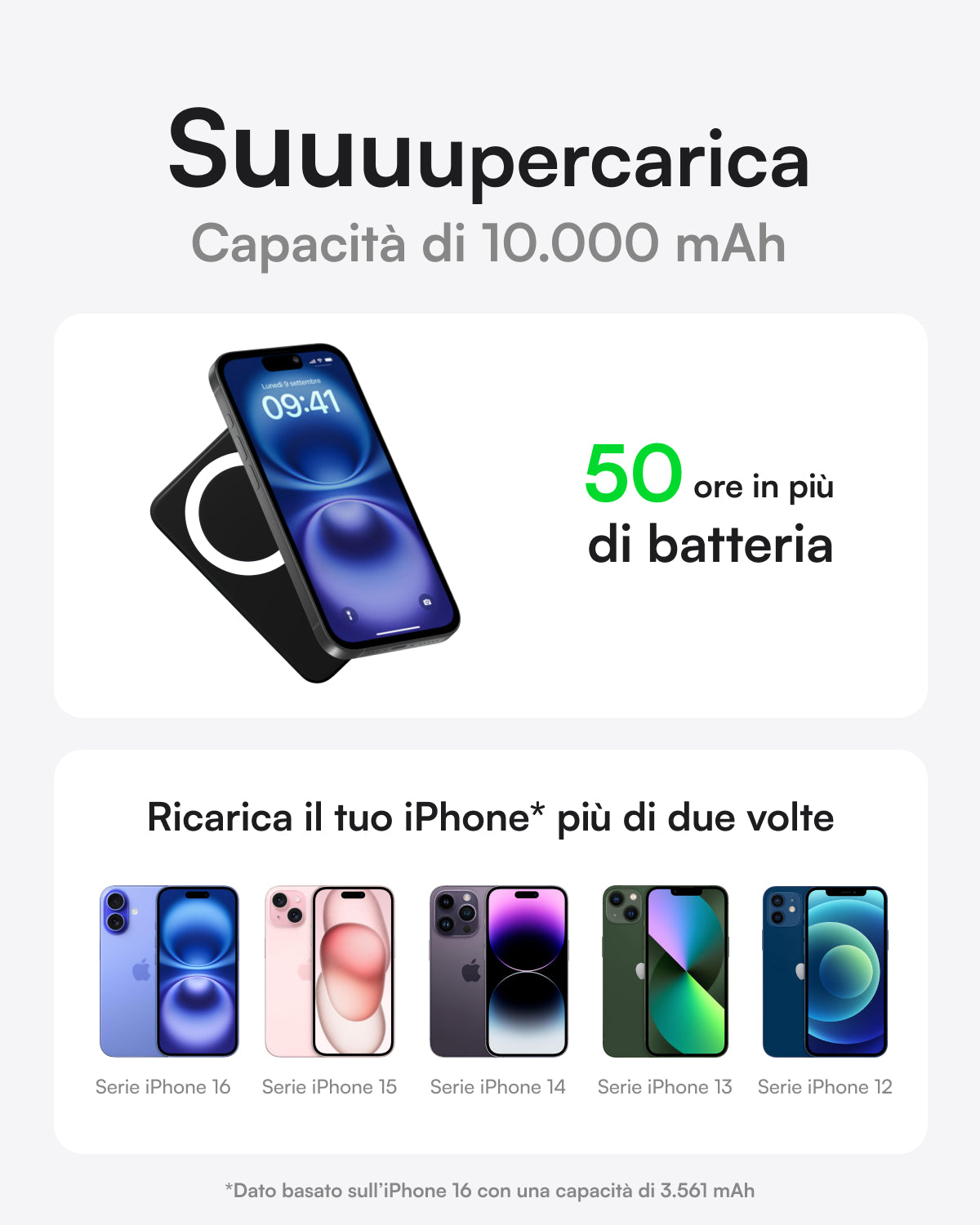 Powerbank 10K MagSafe (Nero)