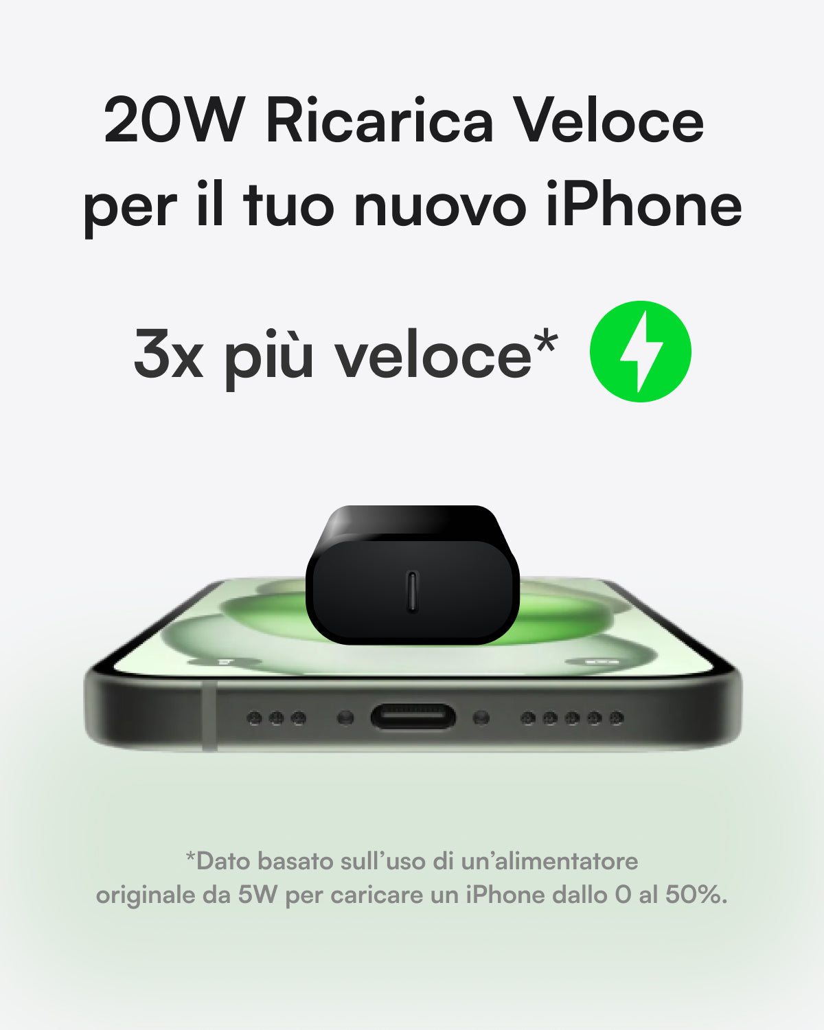 Alimentatore USB-C da 20W