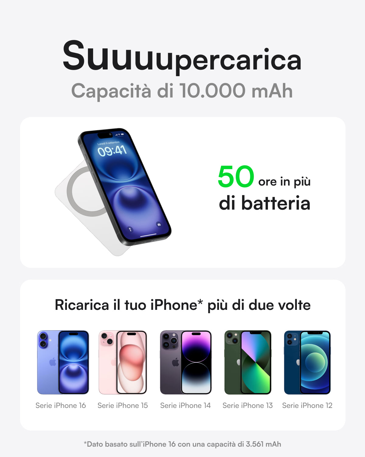 Powerbank 10K MagSafe (Bianco)