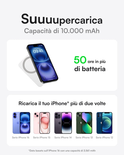 Powerbank 10K MagSafe (Bianco)