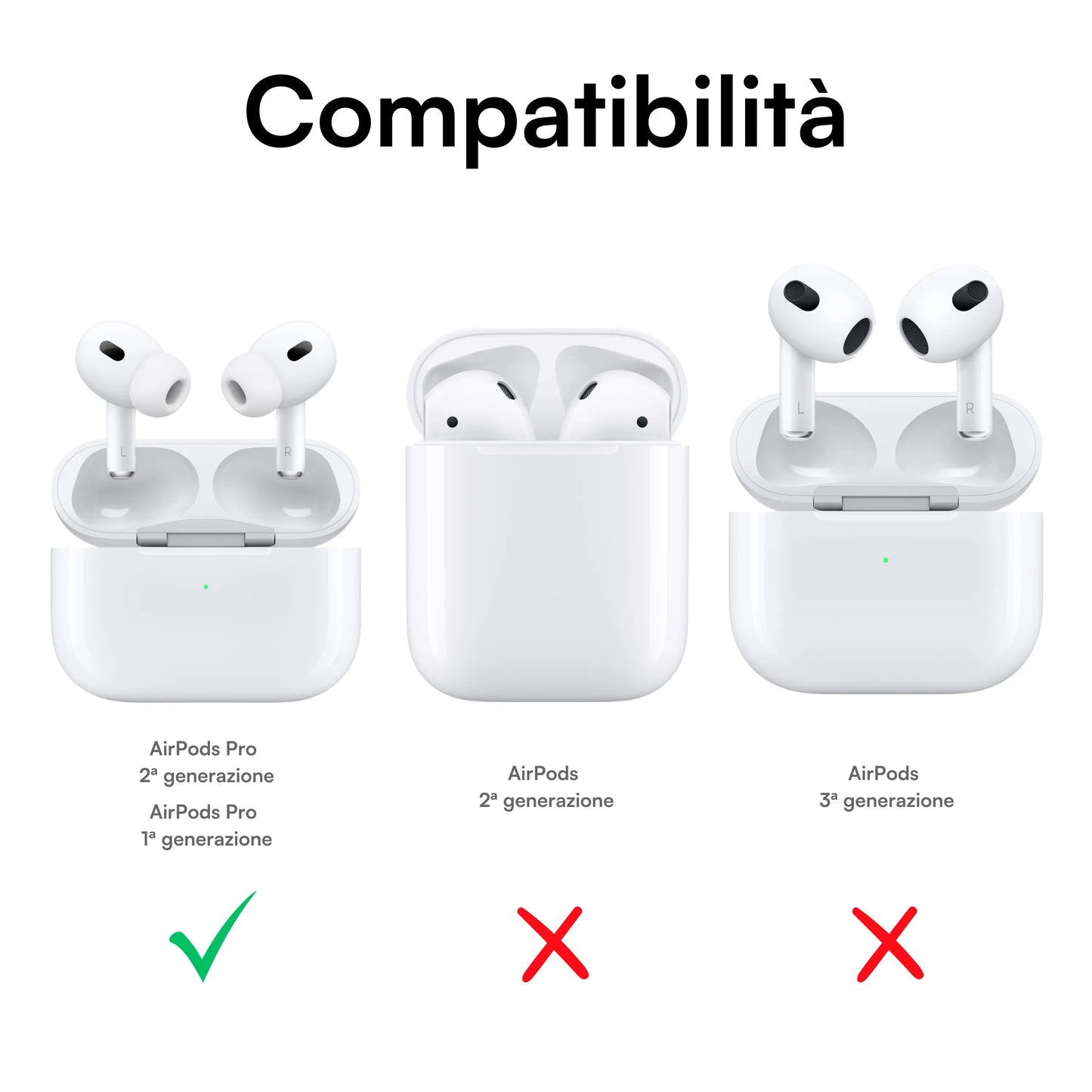 Cover AirPods Pro - Volta Technologies