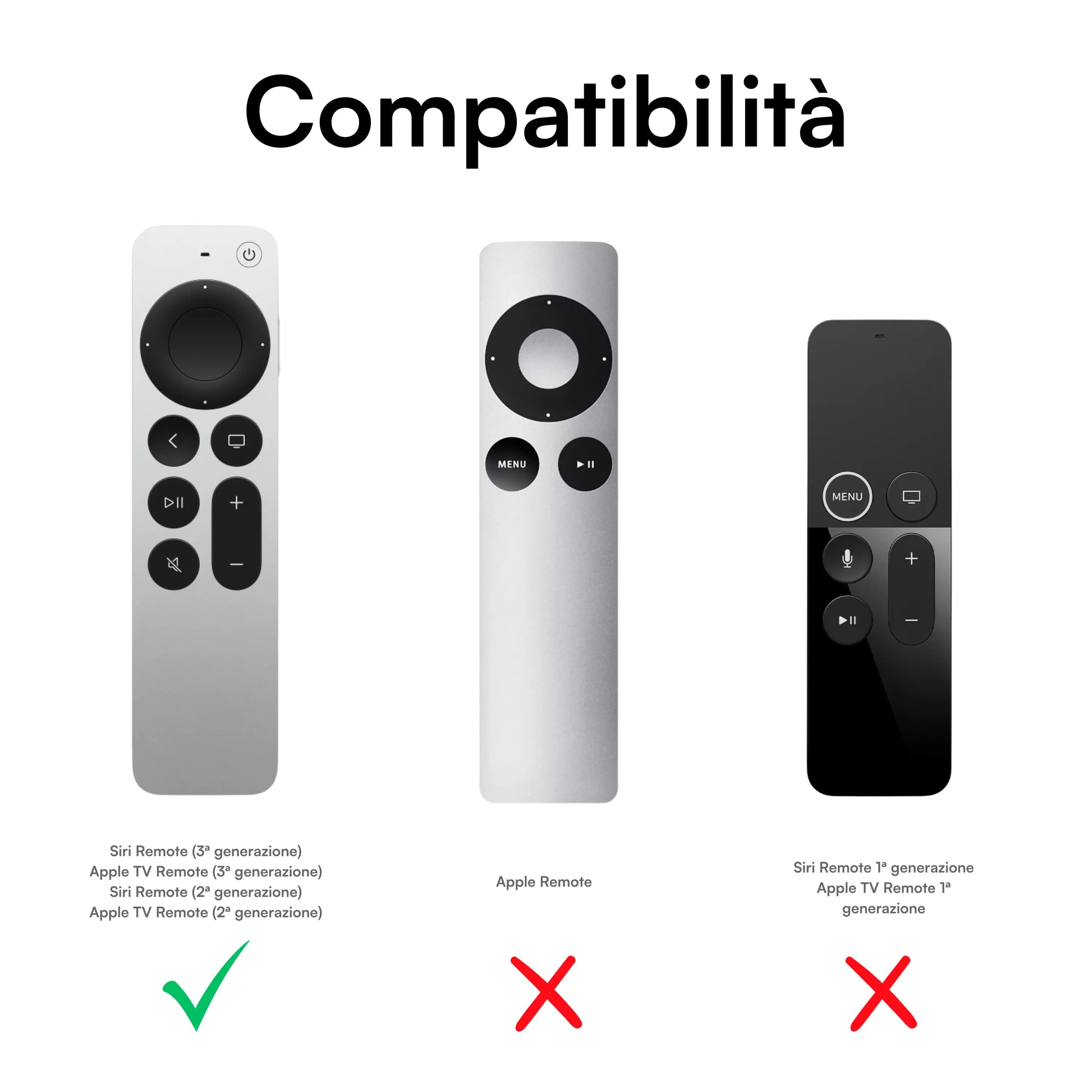 Cover Siri Remote Apple TV 4K - Volta Technologies